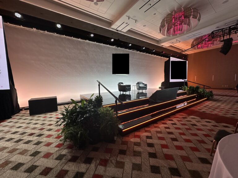 Confidential senior leadership event at Mohegan Sun in November 2025.